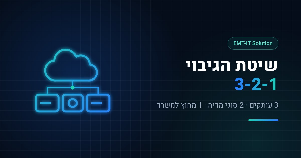 שיטת הגיבוי 3-2-1